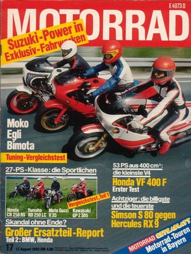 MOTORRAD 17/1983 – Suzuki GSX 1100 E, hier getunt von Moko + Bimota + Egli; Honda CB 250 RS mit 19 kW (26 PS) im Vergleichstest