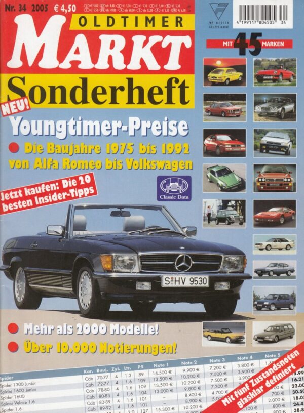 OLDTIMER MARKT Sonderheft Nr. 34 – Youngtimer-Preise 1975–1992