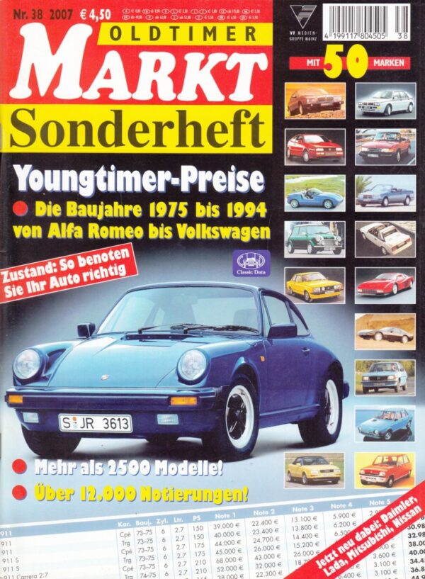 OLDTIMER MARKT Sonderheft Nr. 38 – Youngtimer-Preise 1975–1994