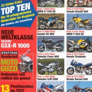 MO 2/2001 – Suzuki GSX-R 1000 mit 117 kW (160 PS) Test & Technik; Ducati MH 900e mit 55 kW (75 PS) Test & Technik