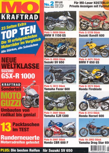 MO 2/2001 – Suzuki GSX-R 1000 mit 117 kW (160 PS) Test & Technik; Ducati MH 900e mit 55 kW (75 PS) Test & Technik